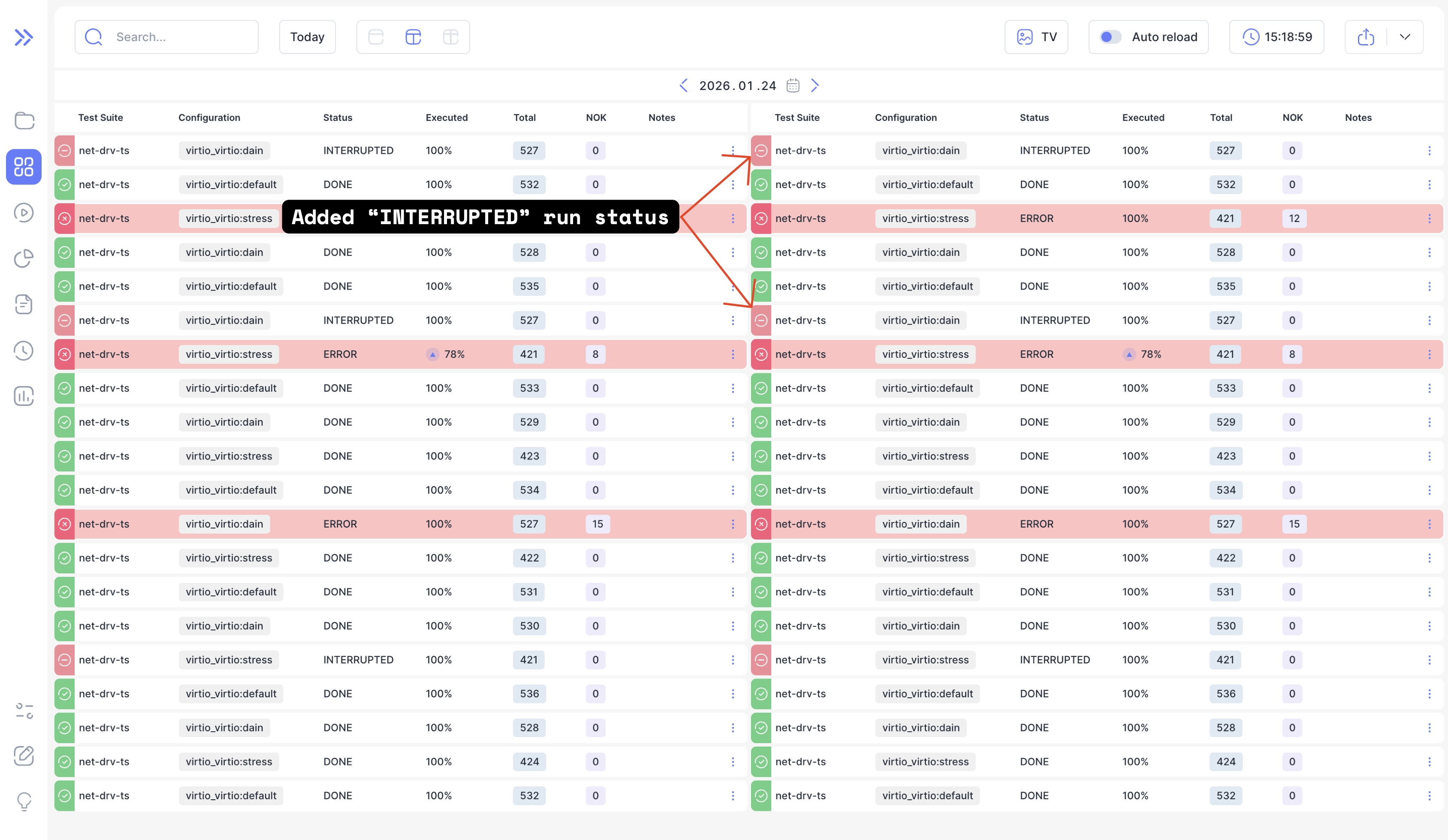 Interrupted Run Status Example